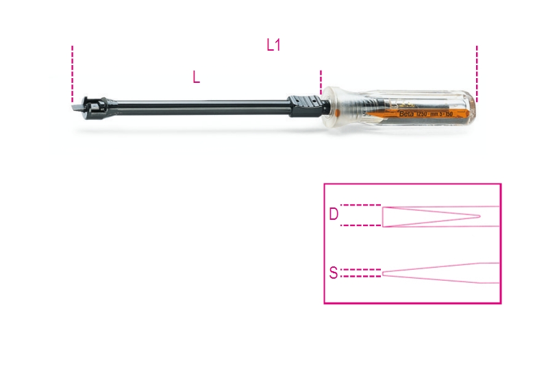 Screwholding screwdrivers for slotted head screws category image