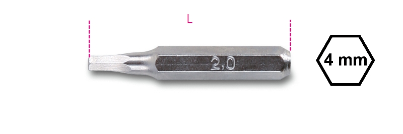 4-mm bits for hexagon head screws category image
