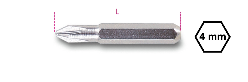 4-mm bits for cross head Phillips® screws category image