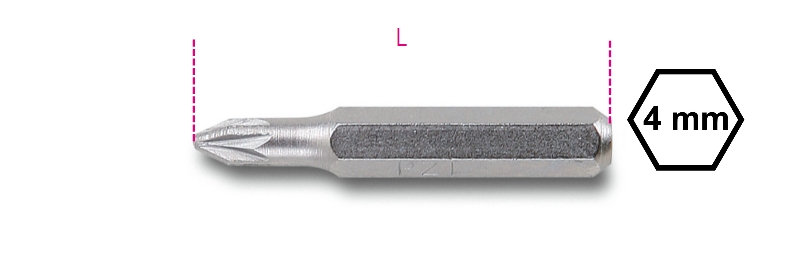 4-mm bits for slotted head Pozidriv® – Supradriv® screws category image