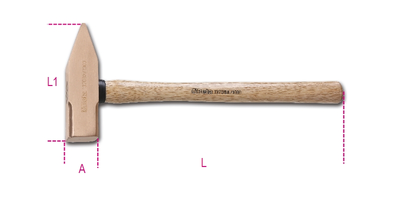 Sparkproof engineer’s hammers, wooden shafts category image