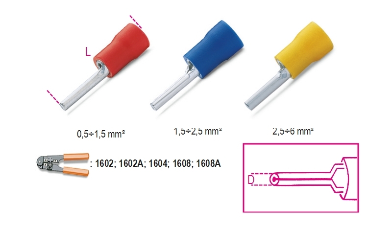 Pre-insulated ferrule terminals category image