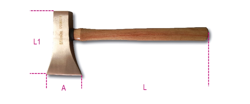 Sparkproof axe category image