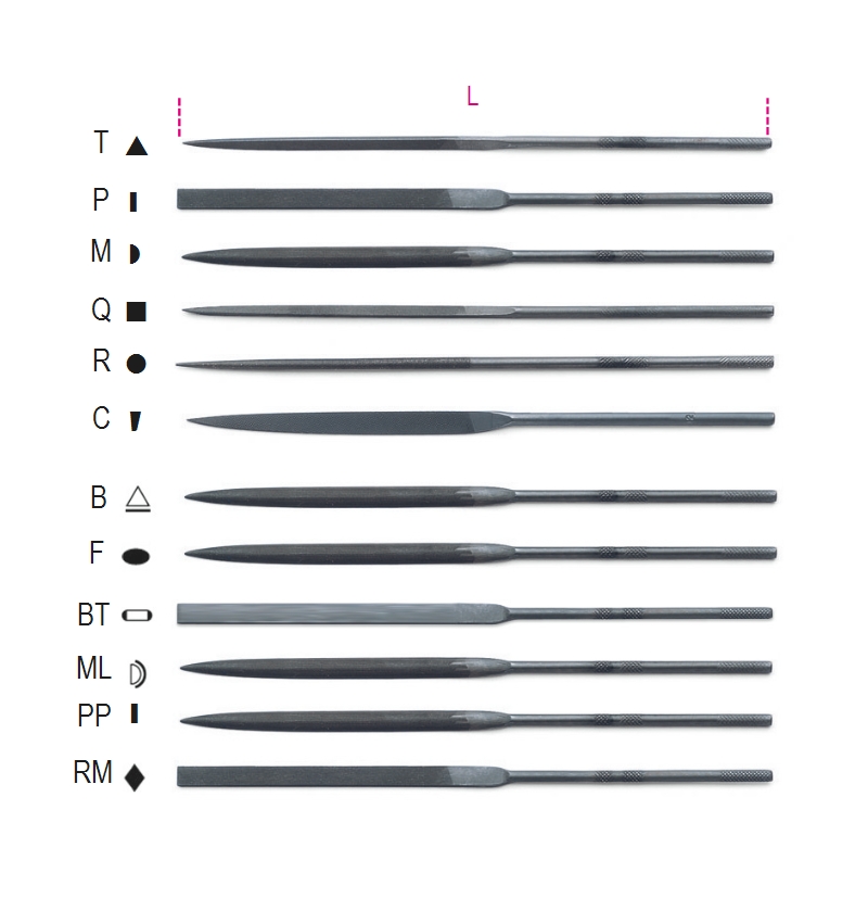Second cut needle files, shaft Ø 3 mm category image