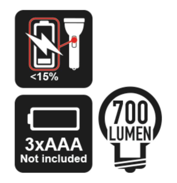 ​​High-brightness LED torch, made of sturdy anodized aluminium, up to 700 lumens - Image 3