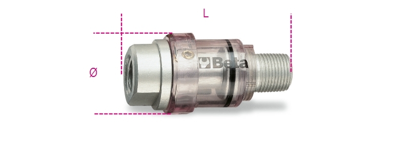 Mini lubricators category image