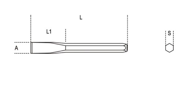Flat chisels - Image 2