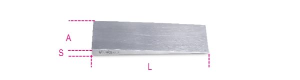 Wedges, made of stainless steel