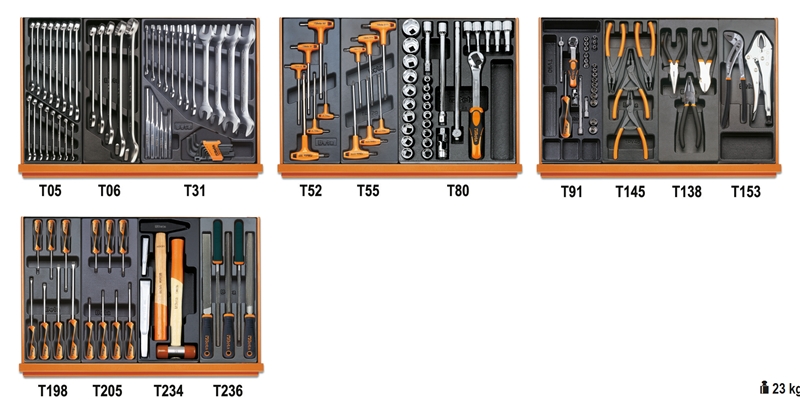Assortment of 146 tools for universal use in ABS thermoformed trays category image
