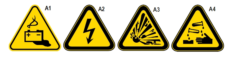 Aluminium warning signs category image