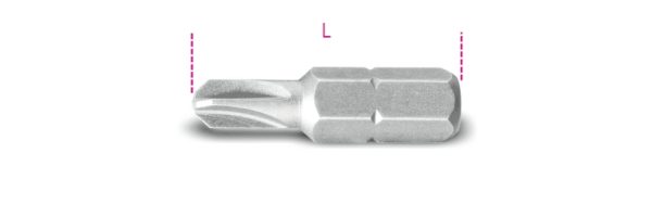 Bits for Torq-Set® head screws