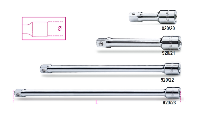 1/2” drive extension bars category image