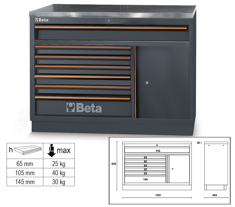 ​Fixed module with 7 drawers, for workshop equipment combination C45PRO category image