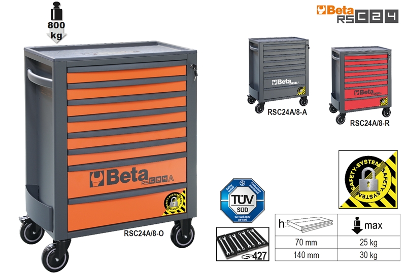 Mobile roller cab with 8 drawers, with anti-tilt system category image