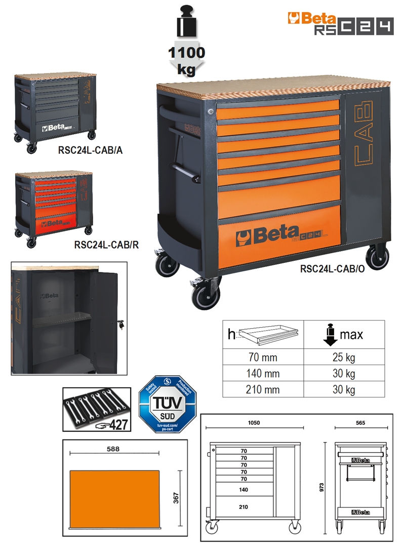 Mobile roller cab with 7 drawers and tool cabinet category image