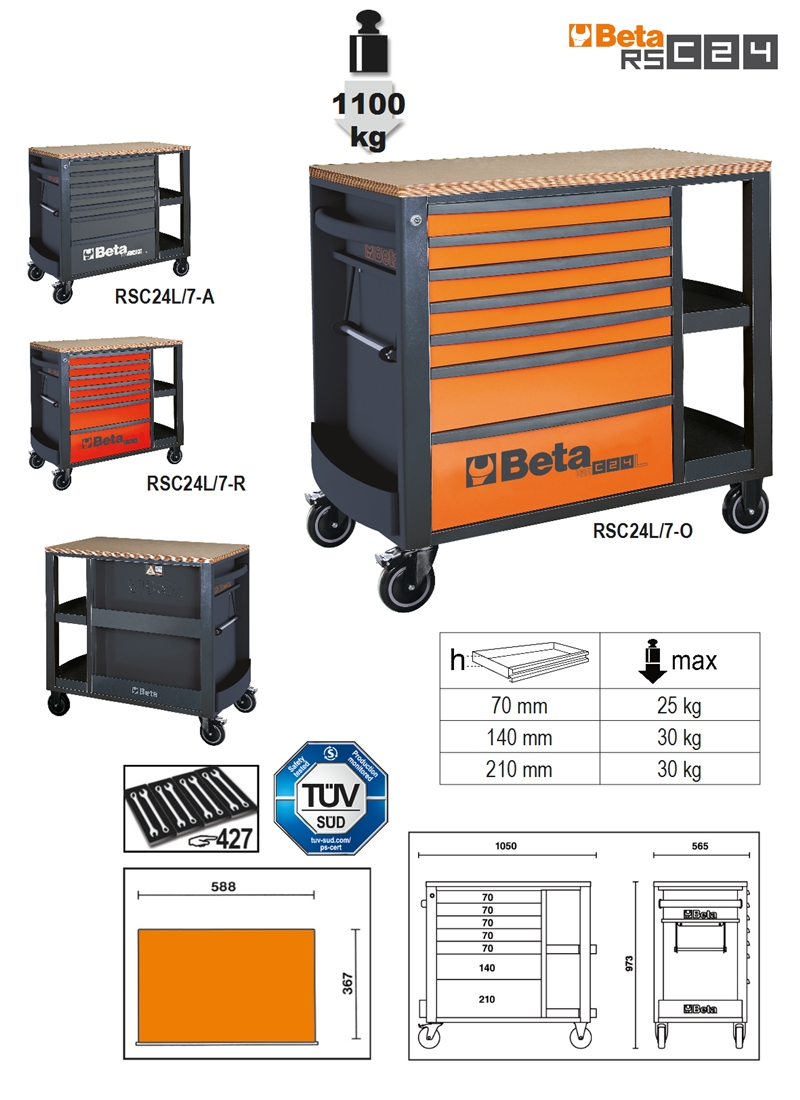 Mobile roller cab with 7 drawers and side shelves category image