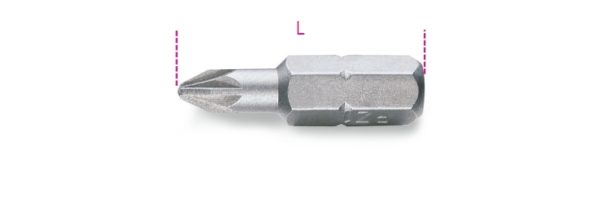 Bits for cross head Pozidriv®-Supadriv® screws - Image 2